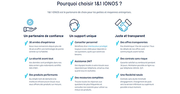 Avantages et inconvénients 1&1 IONOS