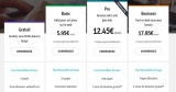 Tout ce que vous devez savoir sur l’offre gratuite Webself